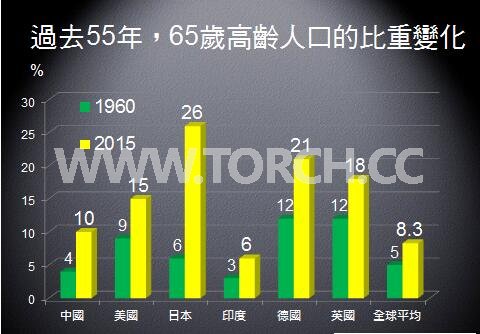 2017��ȫ���֙C(j��)�Ј����P(gu��n)�Iڅ��